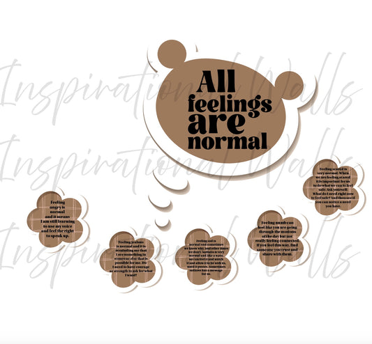 Emotional Intelligence Supportive Wall Decal: Feelings
